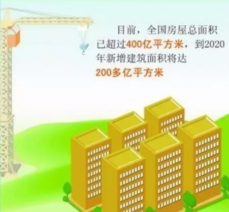 既有建筑加固改造再利用——我国工程建设现状及思考